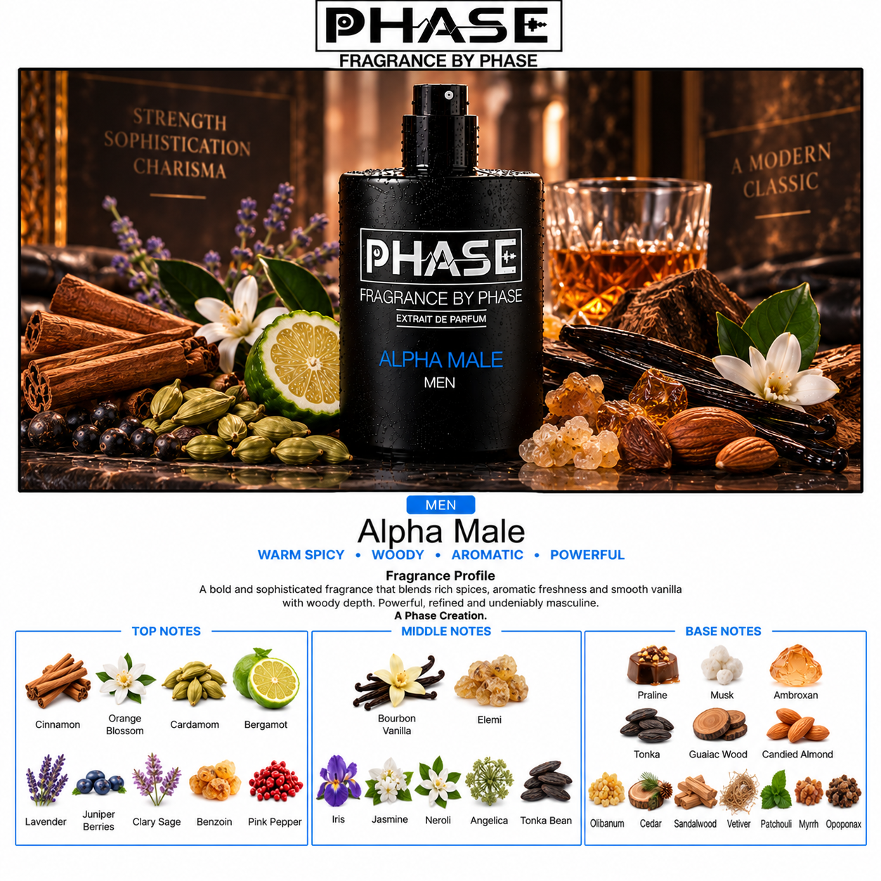 Phase Fragrances