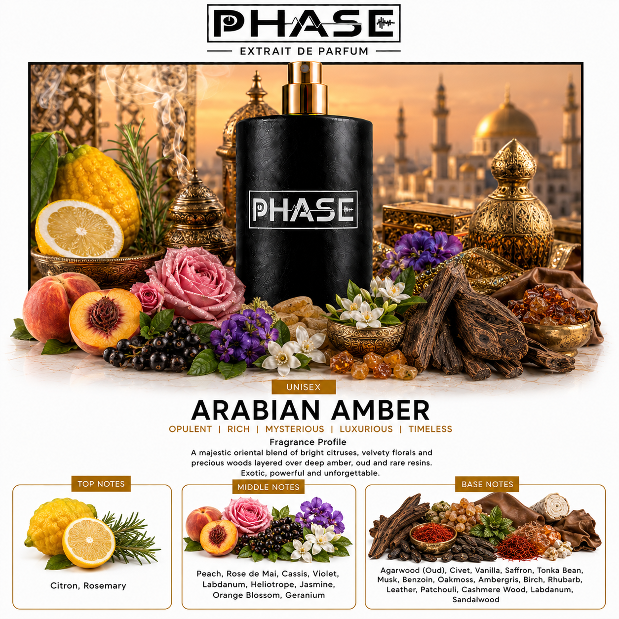 Phase Fragrances