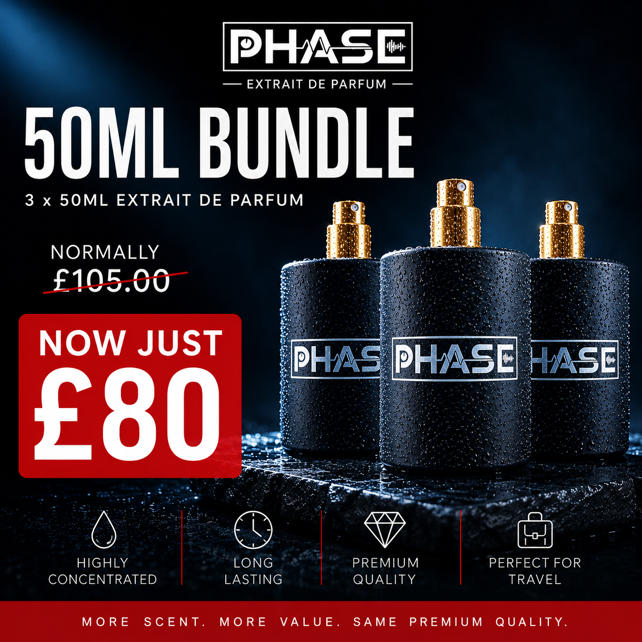 Phase Fragrances