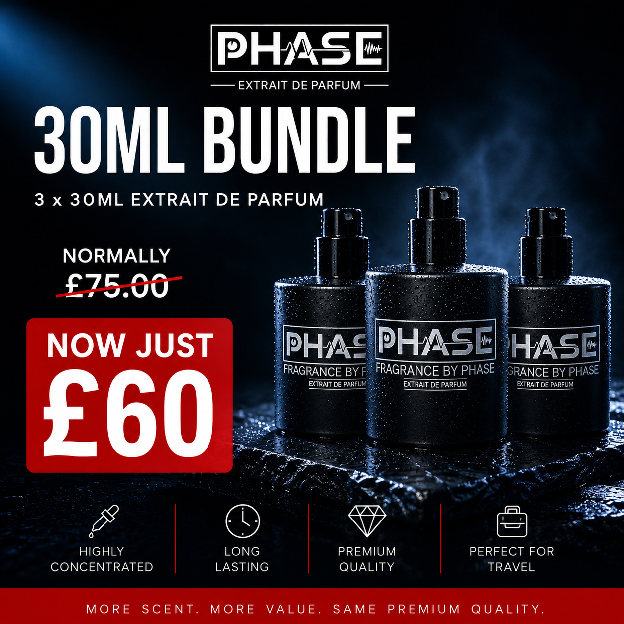Phase Fragrances