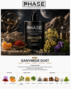 Ganymede Dust - Inspired by Ganymede | Extrait De Parfum