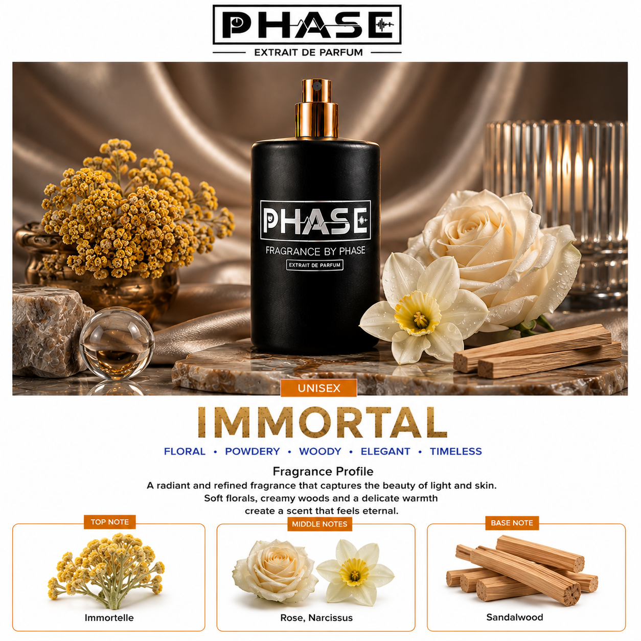 Phase Fragrances
