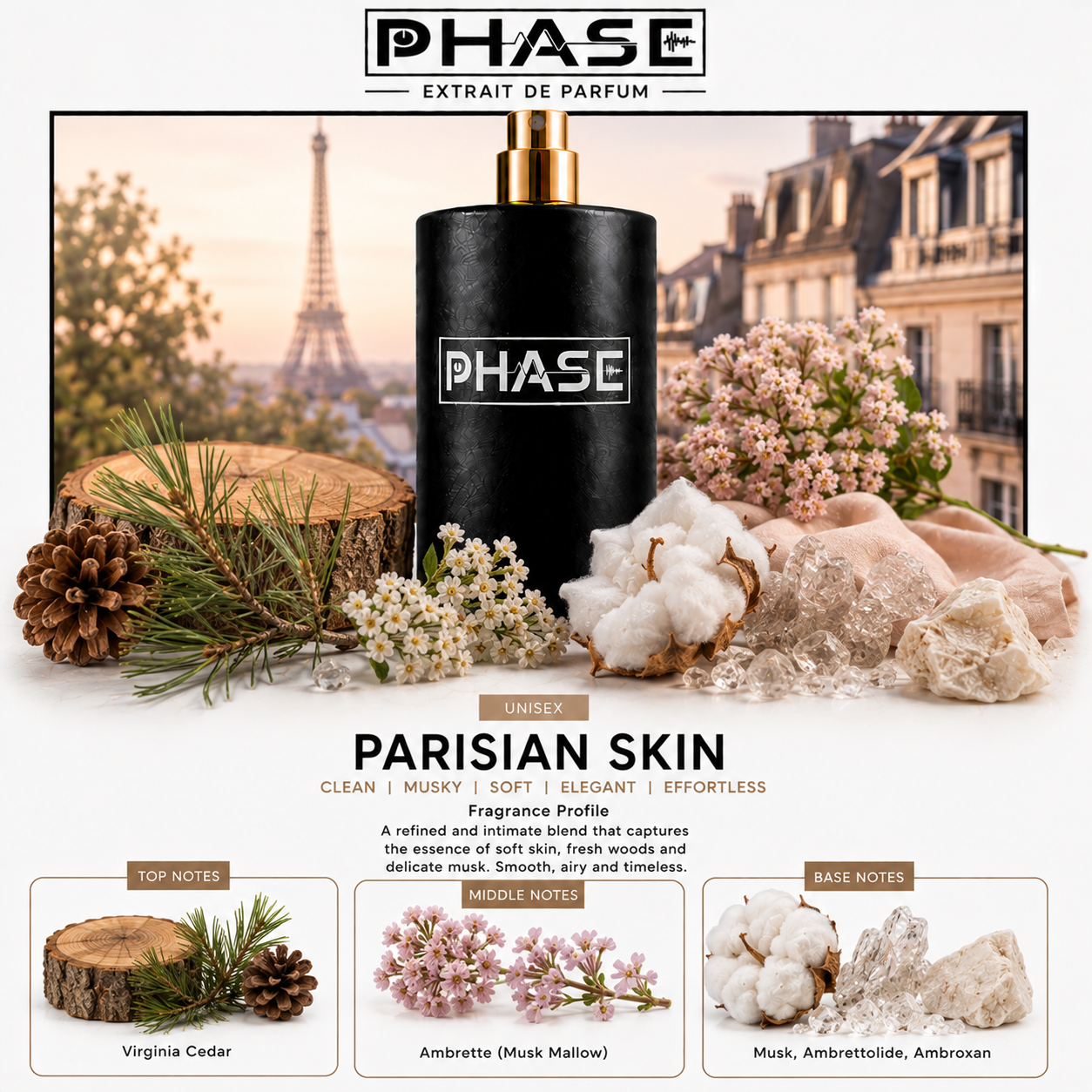 Phase Fragrances