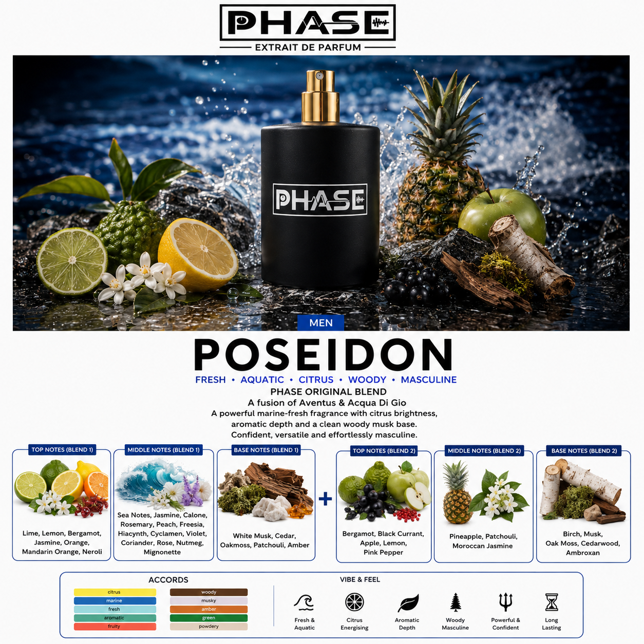 Phase Fragrances