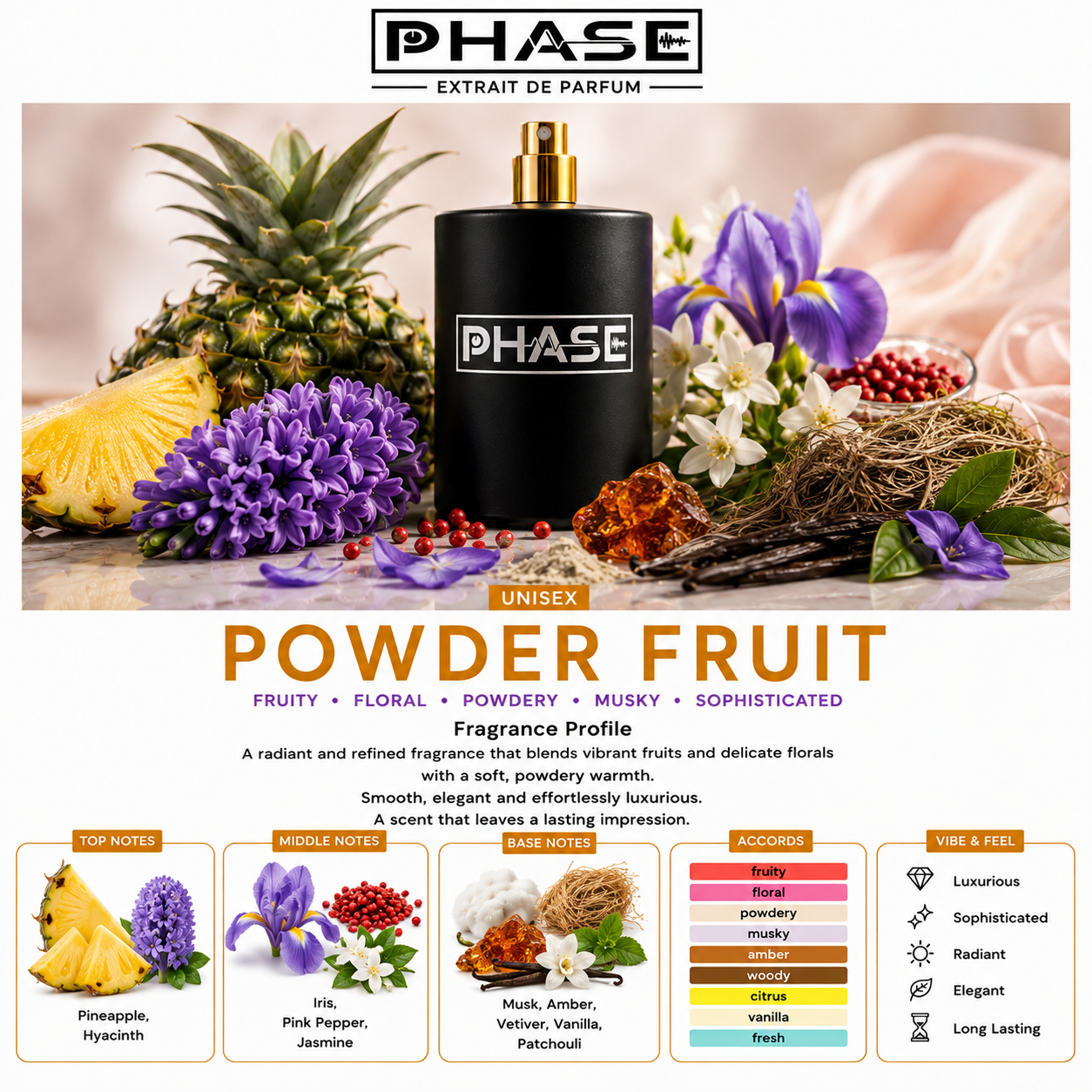 Phase Fragrances