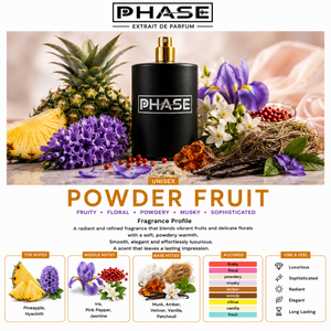 Powder Fruit | Inspired by Accento