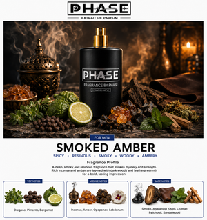 Smoked Amber | Inspired by Amouage Interlude 53