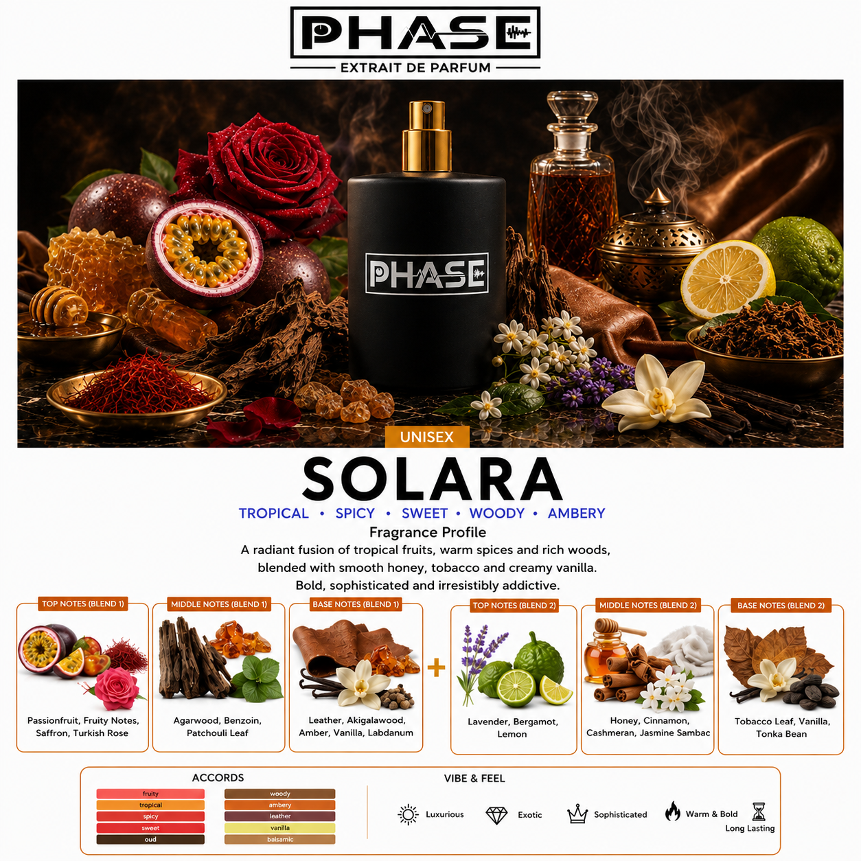 Phase Fragrances