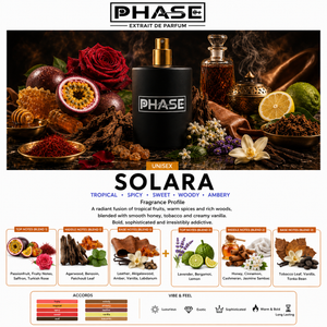 Solara | Blend of Oud Maracuja & Naxos