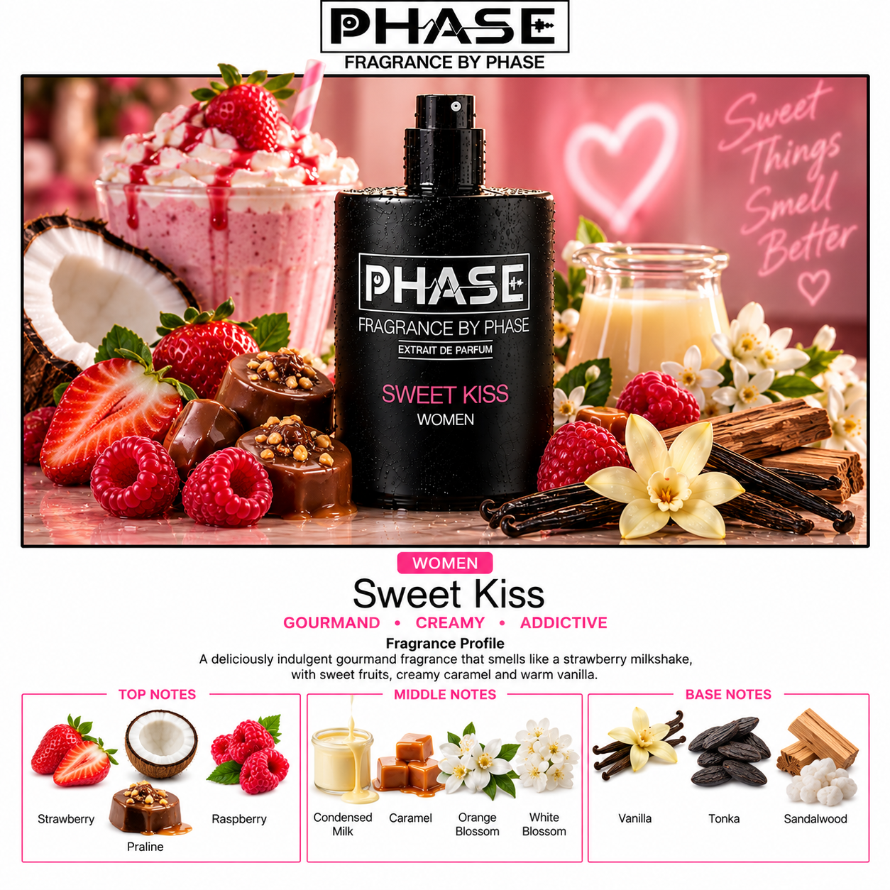 Phase Fragrances