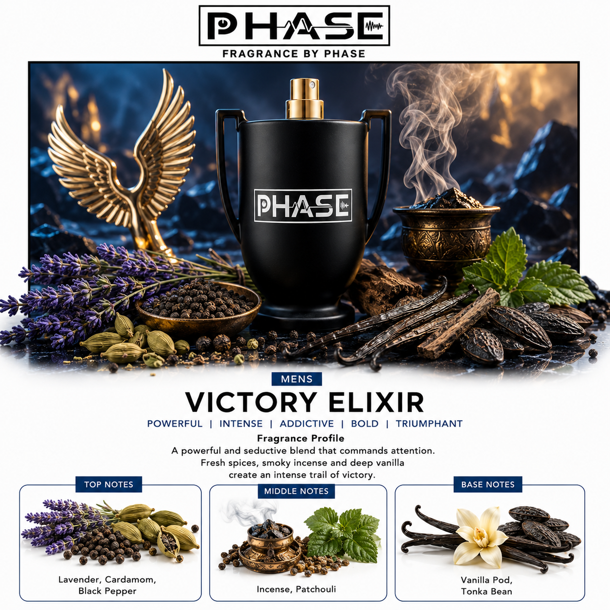 Phase Fragrances
