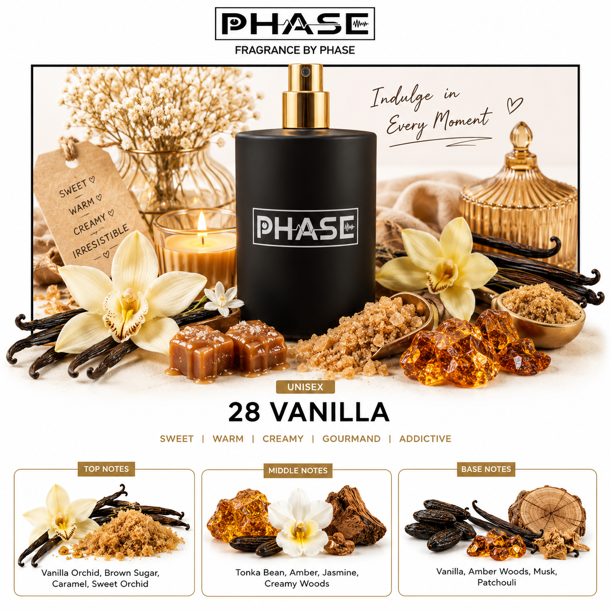 Phase Fragrances
