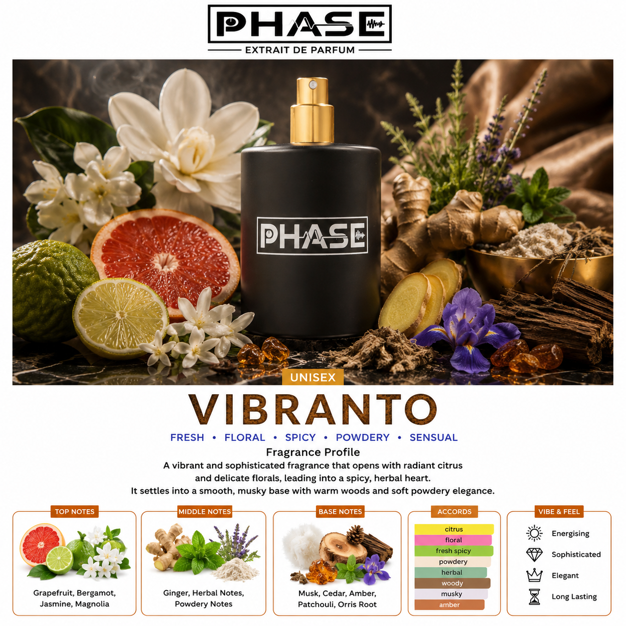 Phase Fragrances