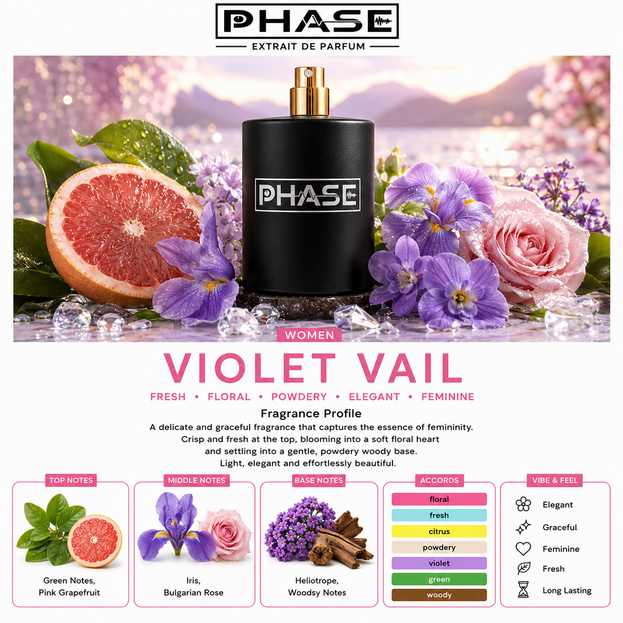 Phase Fragrances