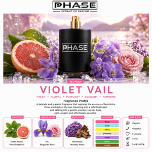 Violet Veil | Inspired by Omnia Amethyst Bvlgari